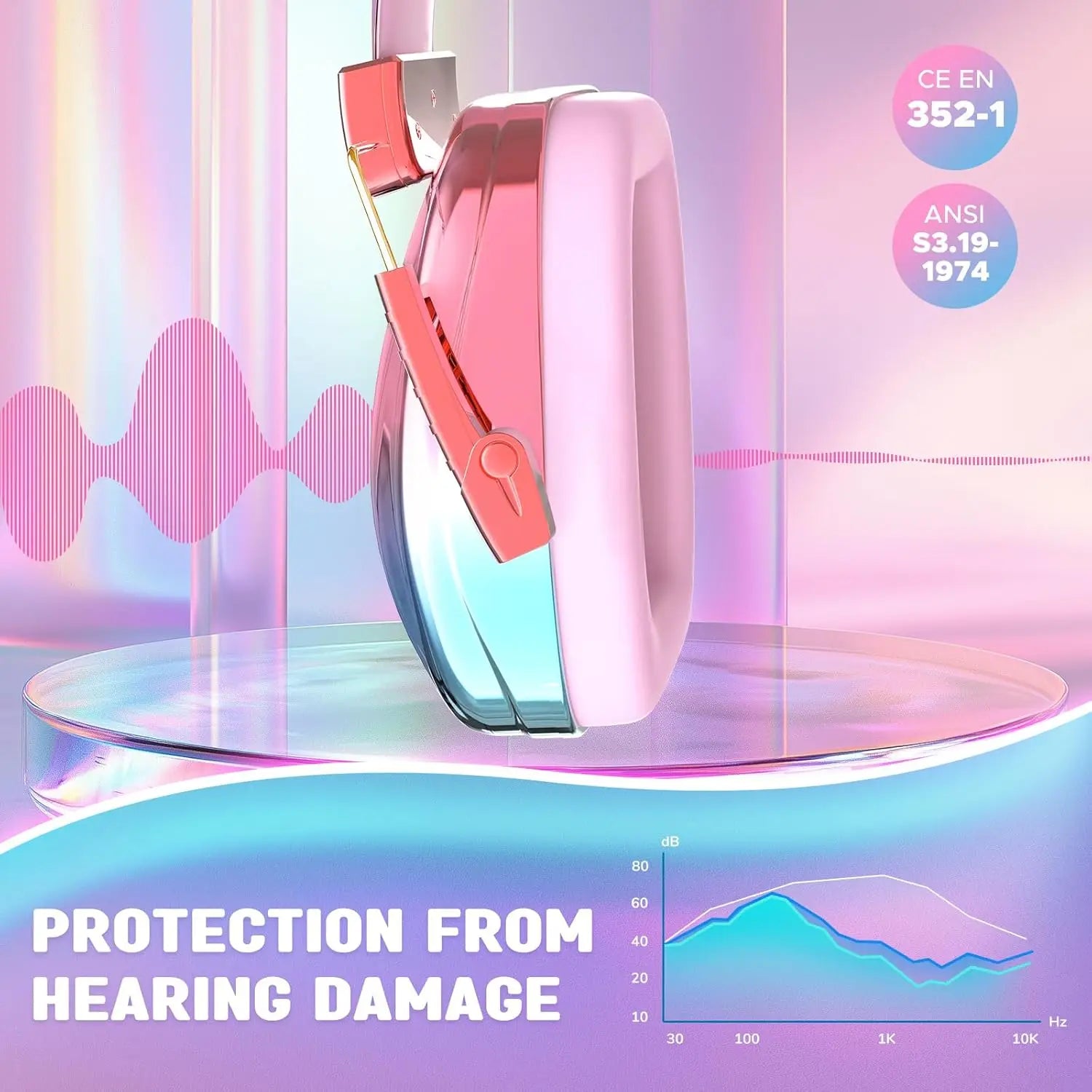 Kids Ear Protection Noise Cancelling