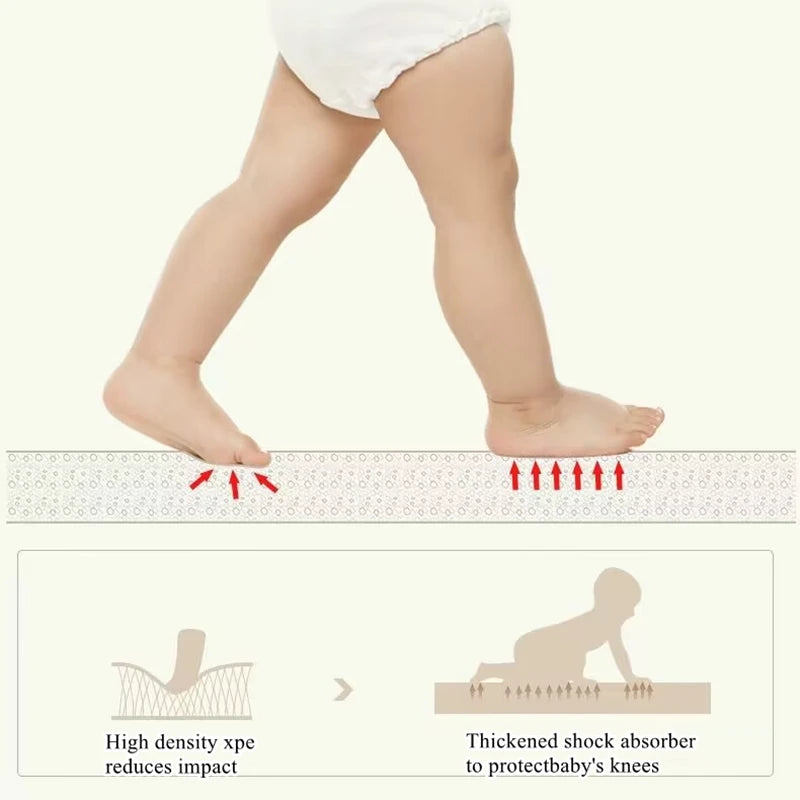 Sensory Play Mat for Children's